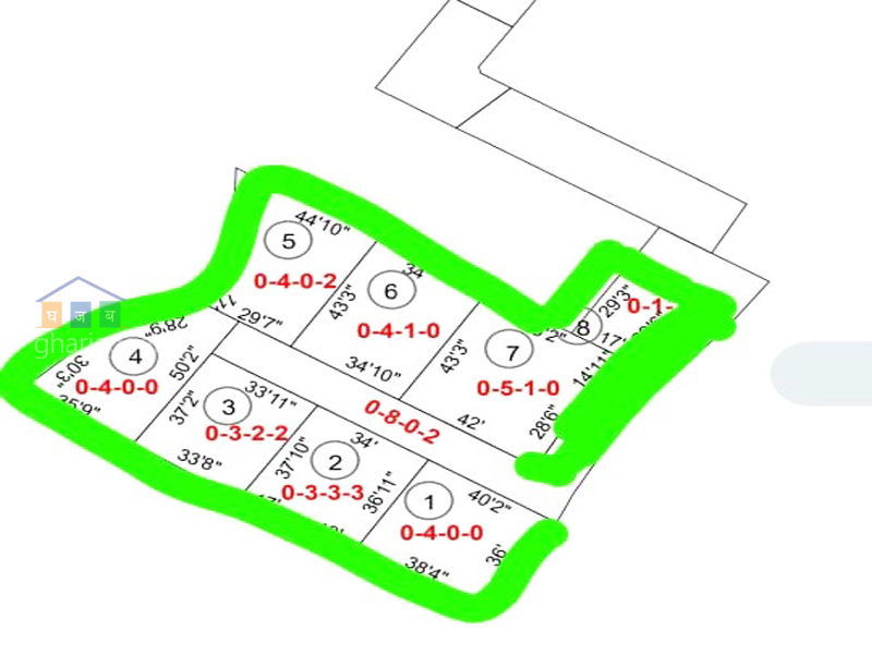 Land on Sale at Sunakothi